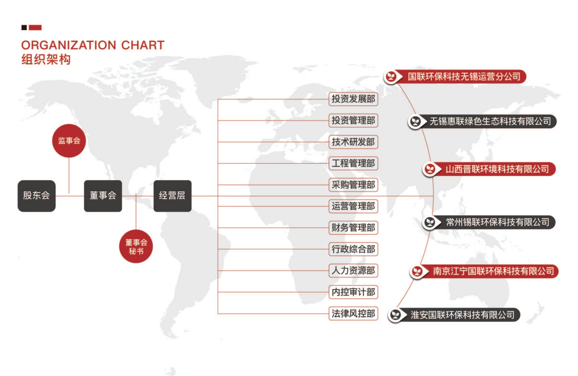 微信截图_20221129135135